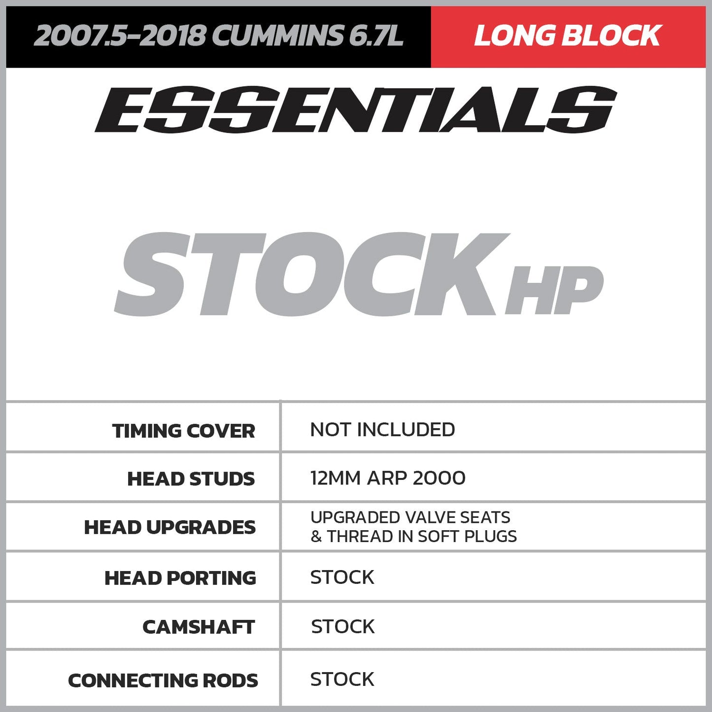 6.7 ESSENTIAL REMAN LONG BLOCK