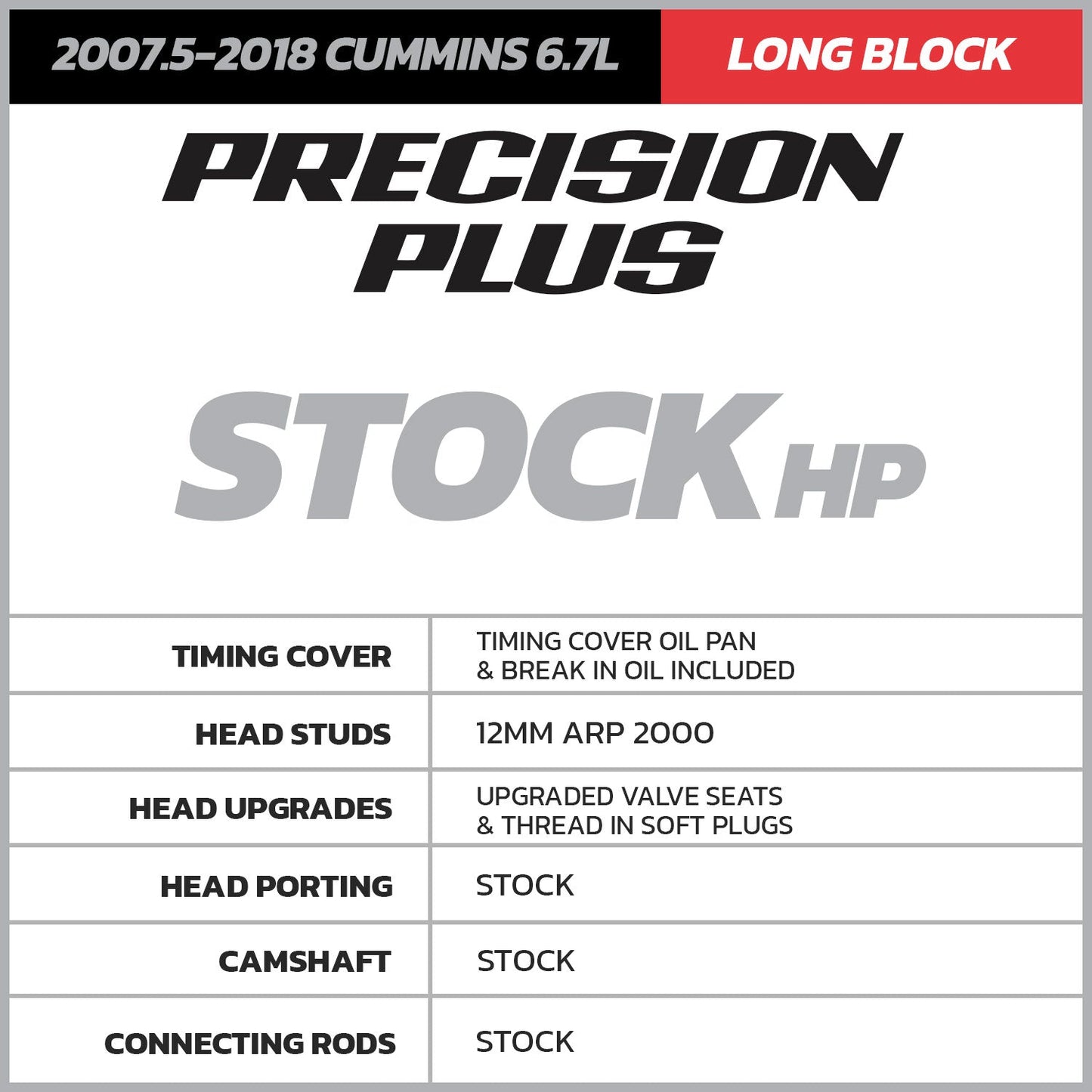 6.7 COMMON RAIL CUMMINS PRECISION PLUS REMAN LONG BLOCK