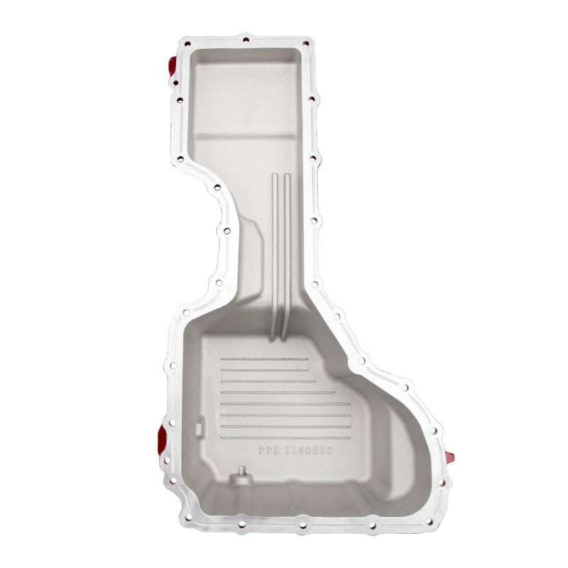 User 2