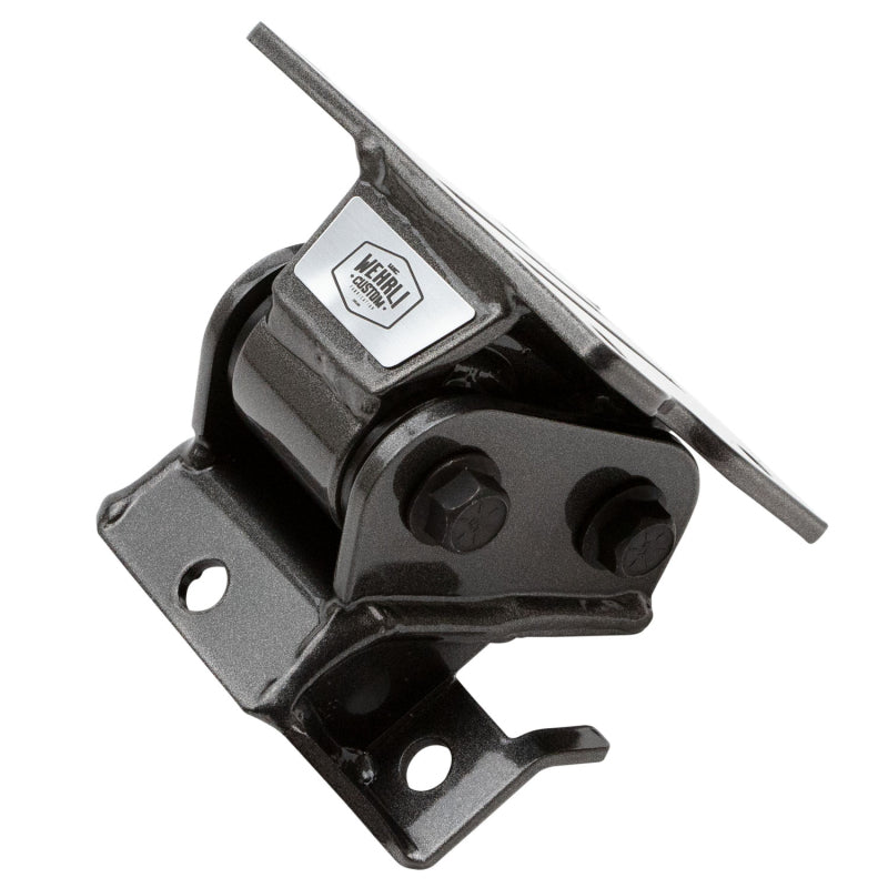 User 2