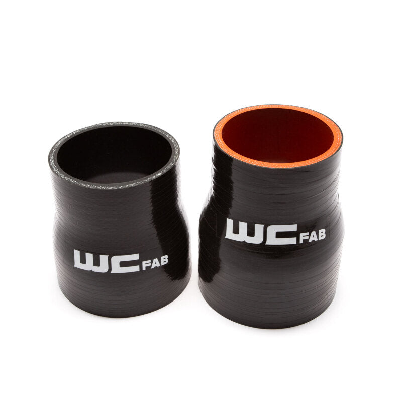 User 2