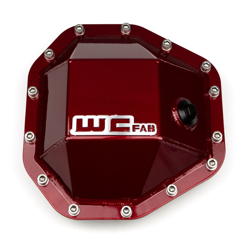 User 2