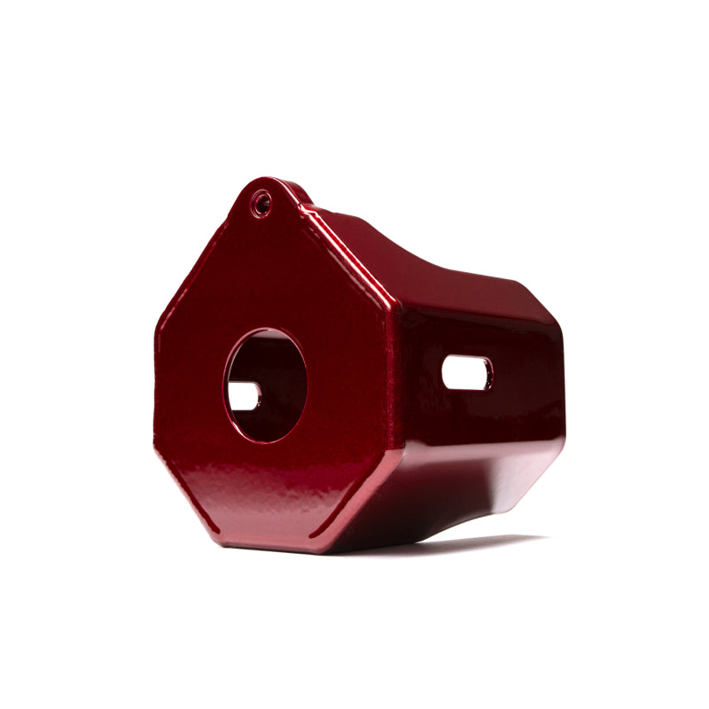 User 2