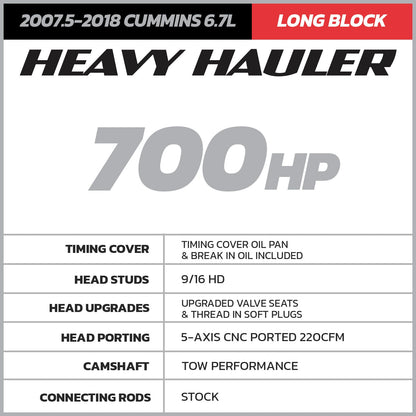 Heavy Hauler 6.7 Cummins Common Rail Long Block