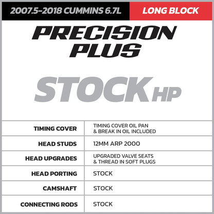 6.7 COMMON RAIL CUMMINS PRECISION PLUS REMAN LONG BLOCK